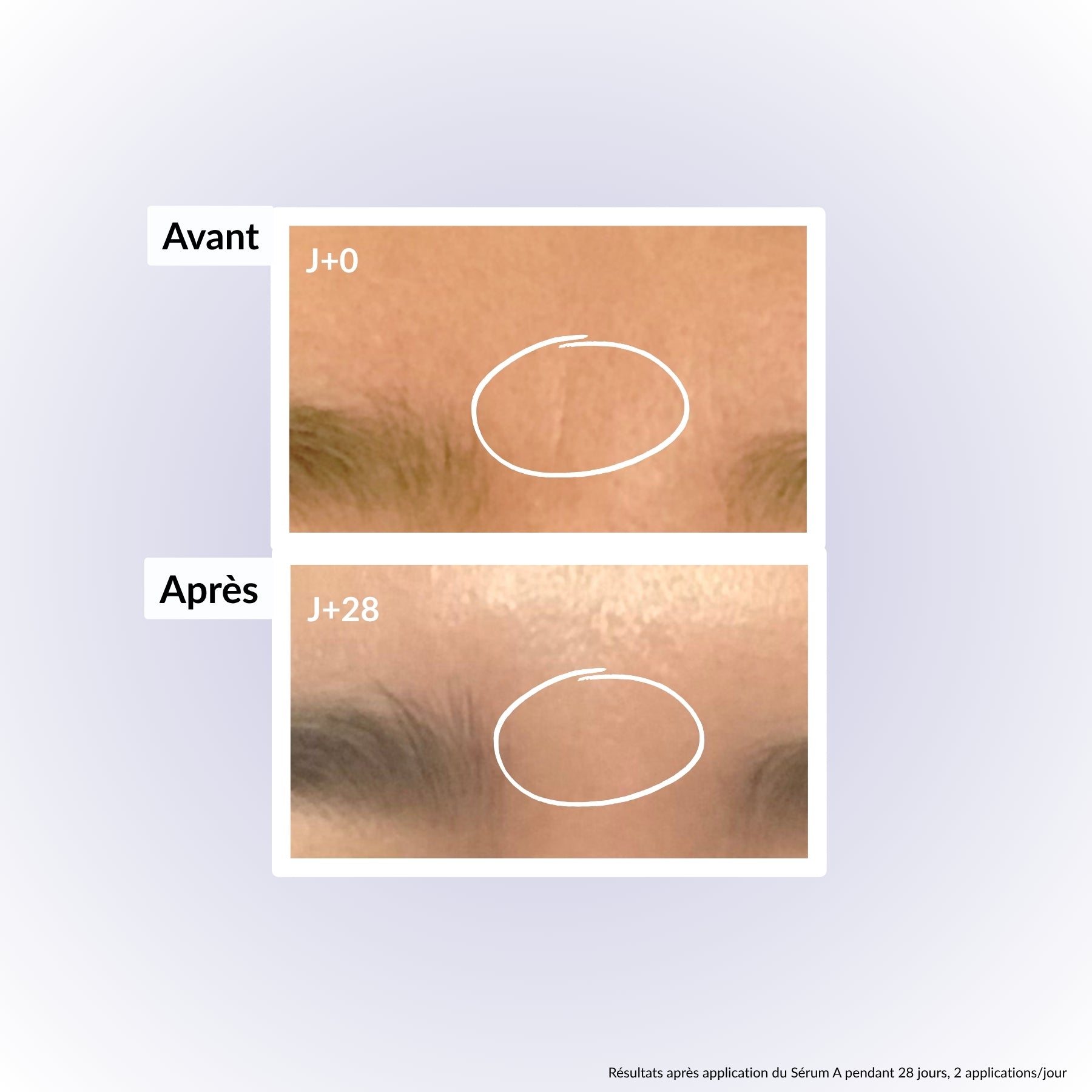 Sérum A : Anti-Âge 8 en 1