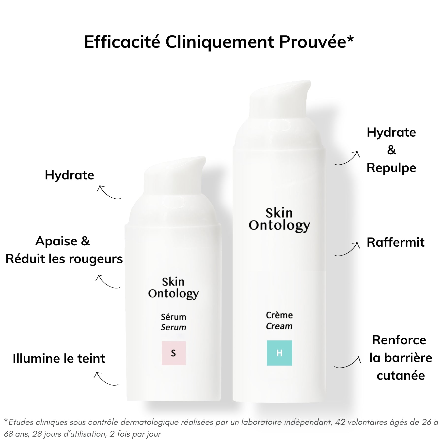 Efficacité de la routine hydratante apaisante : hydrate repulpe apaise raffermit