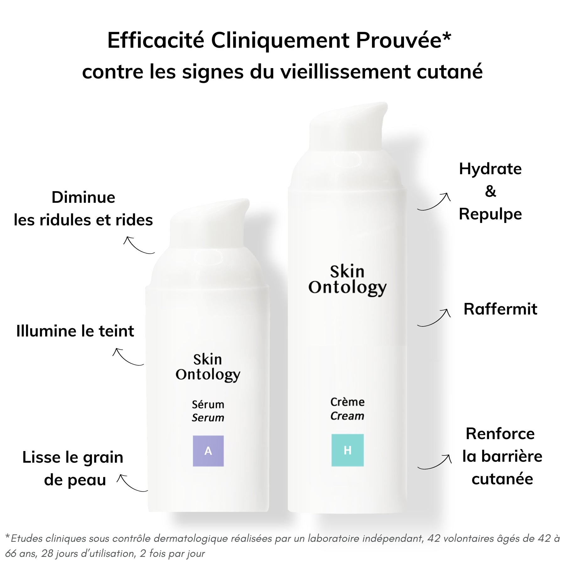 Routine anti age efficacité prouvée