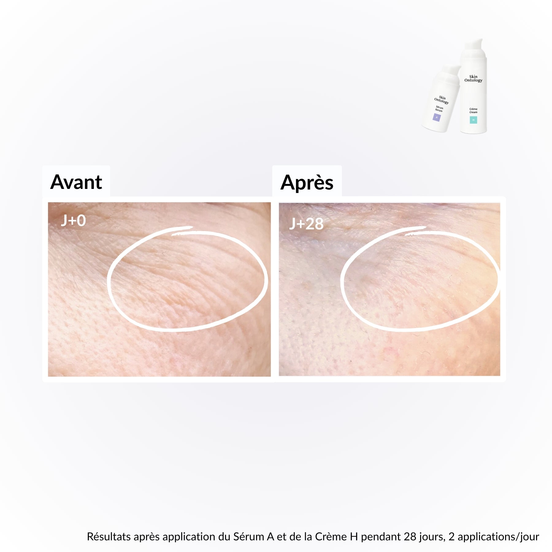 Duo Anti-âge Visage & Yeux