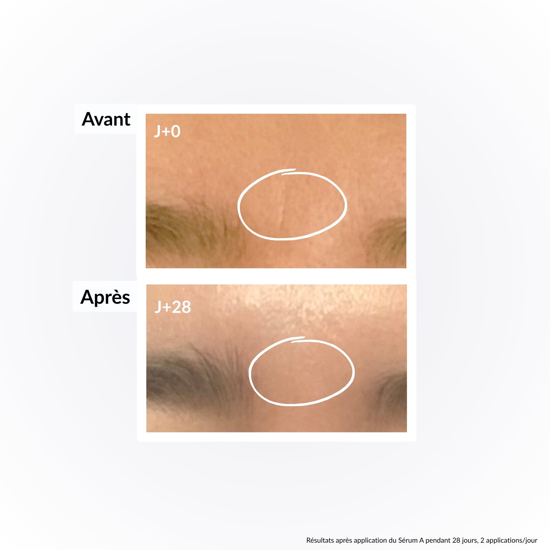 Duo Anti-âge Visage & Yeux